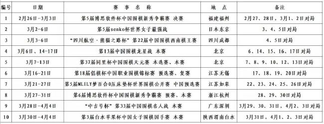 今天我们真的很有攻击性，后防线上的津琴科也可以进入中场，我们这么做是因为我们想赢得比赛，并从一开始就占据主导地位，我认为我们做到了这一点。